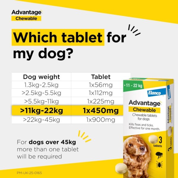 Advantage chewable tablet 450mg -  11-22kg - Image 2